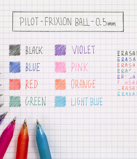 Pilot Frixion Retractable 0.5mm Fine Tip Heat Erasable Multi Purpose Pens  Refills Set (Green)